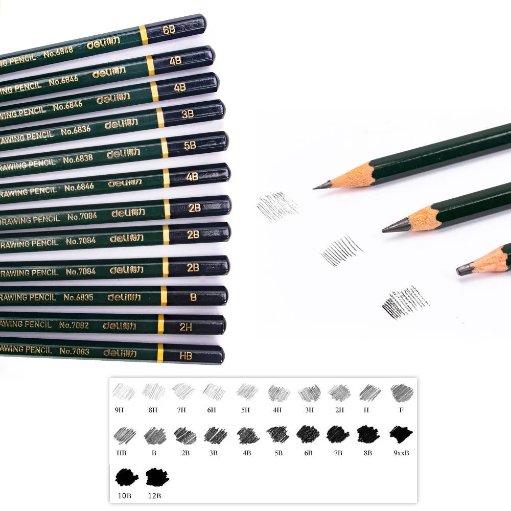 27-in-1 Sketch & Drawing Pencil Set | Sketching Art Kit Tools & Utility